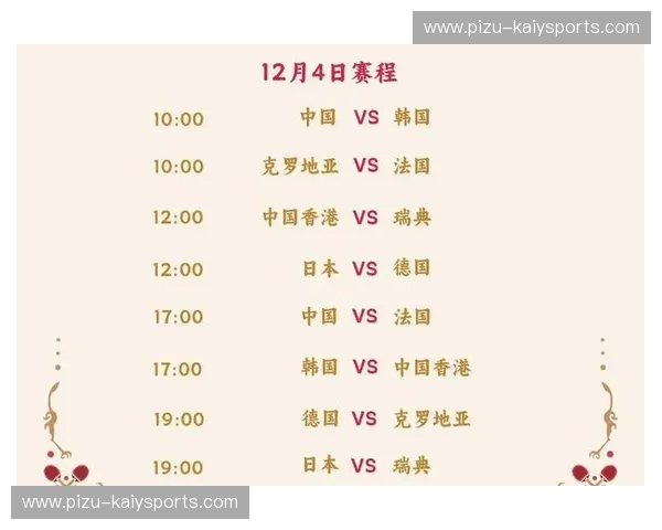 世界杯2019赛程：不容错过的每一场激情对决