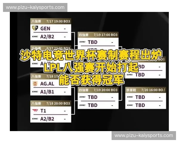 电竞赛程：掌控节奏，点燃赛场